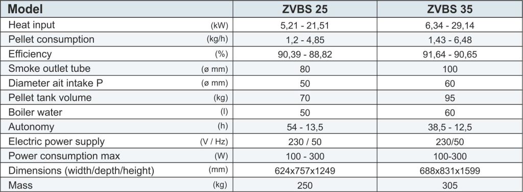 ZVBS_eng-1024x377.jpg